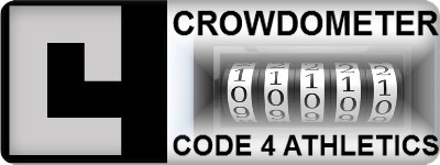 h2CODE4CROWDOMETER