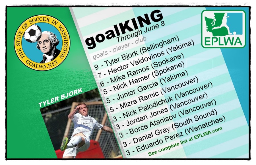 goalking-topten-6-8