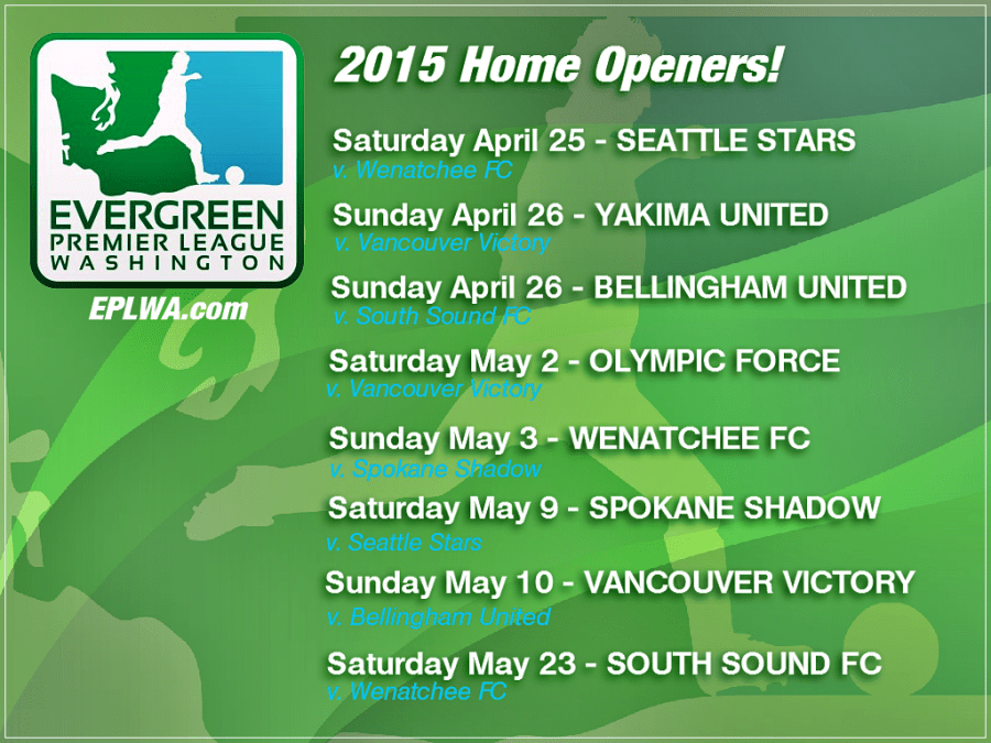homeopeners