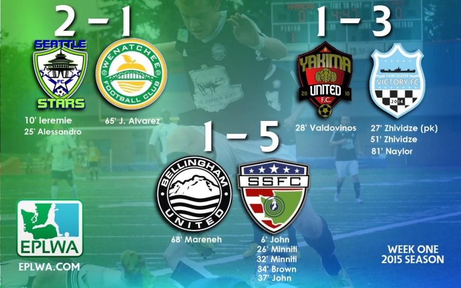 thisweek4-25-results